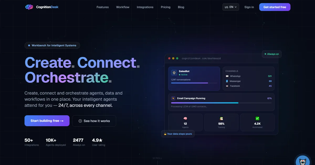CognitionDesk — AI platform